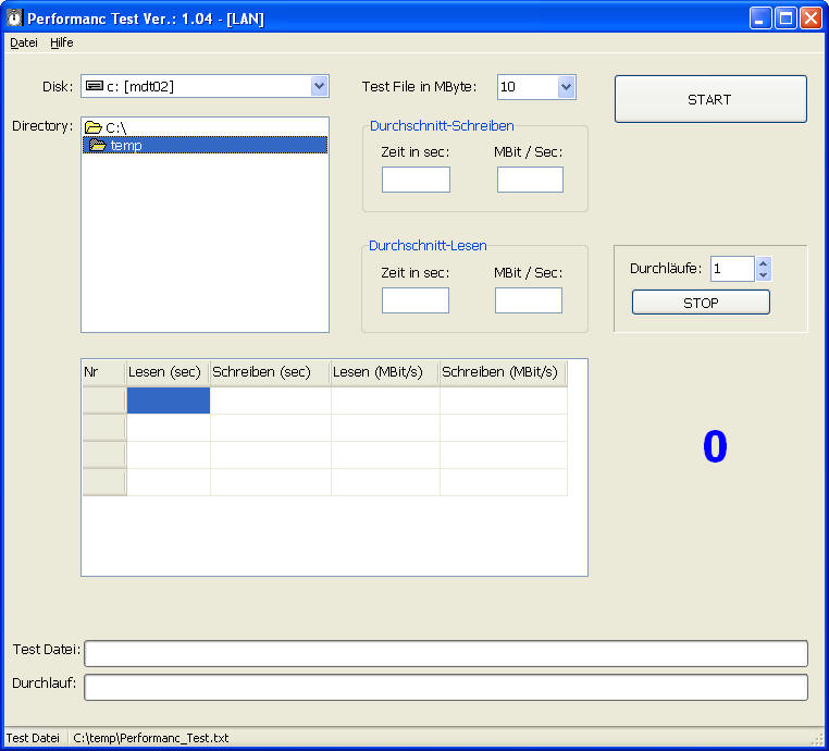 Performanc Test